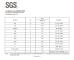 ZHENGZHOU CAIHUA KILN MASONRY INSTALLATION CO.,LTD Certifications