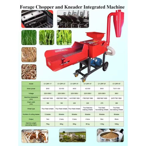 Chaff cutter with grinder High Efficiency Silage Crusher Equipment
