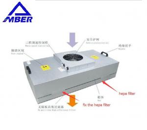 China Motorized Cleanroom Fan Filter Unit FFU Laminar Air Flow Hood HEPA FFU wholesale