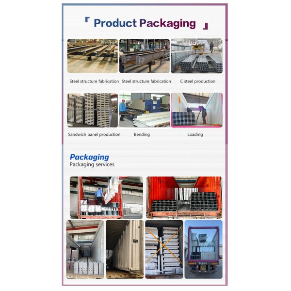 Prefab Multi-level Steel Frame Building Custom Size for Office & Workshop Integration
