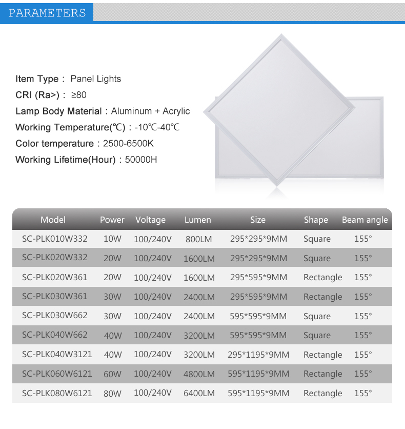 36w led panel light 600x600 LED ceiling panel light