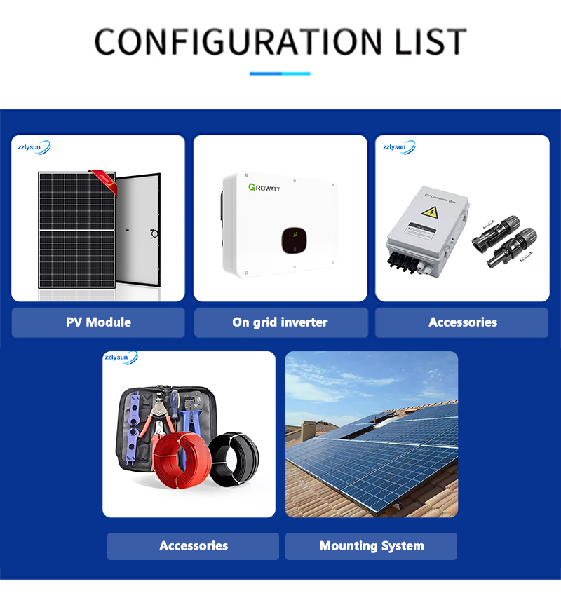 House On Grid Solar Energy System With Hybrid PV Mount Ground Solar Panels