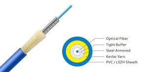 China Mine MGTSV-12B1 Flame Retardant Cable 8/16/24/36/48 Core Double Sheathes wholesale