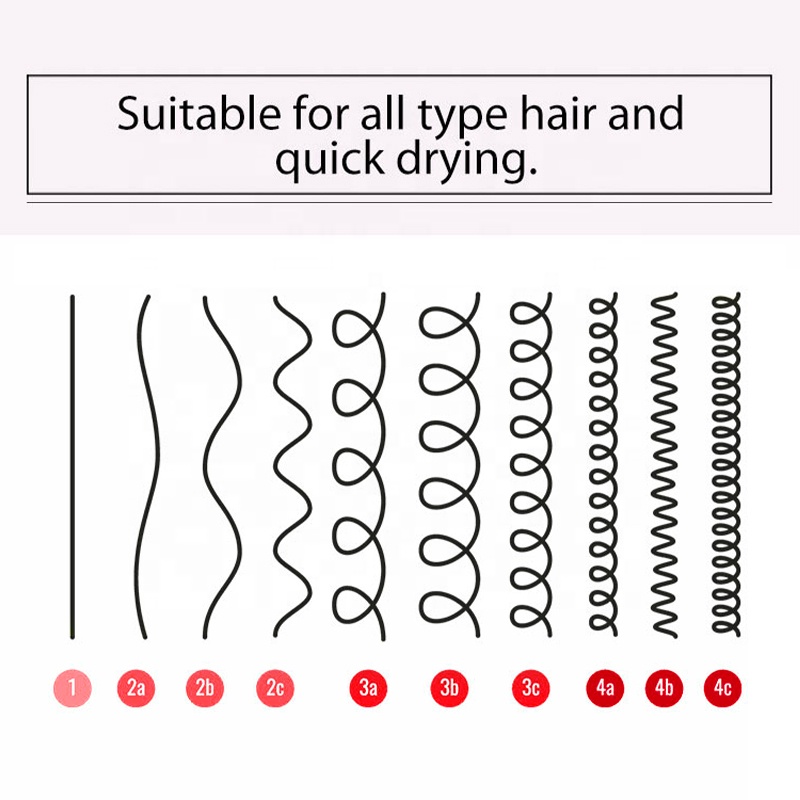 Styling Edge Control Gel Salon Size 16 oz Organic Conditioning Hair Braiding and Locs
