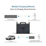 ATZ 3600W Portable Power Station EU Multiple AC And DC Outputs 230VAC Dual Wheel