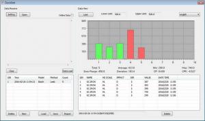 China CE Digital Hardness Tester DuraStat Data Statistics Software on sale