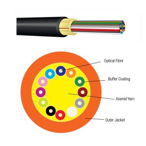 China 12 Core Tight Buffer Pole Mounted Fiber Optic Cable 0.23 DB OFNR LSZH wholesale