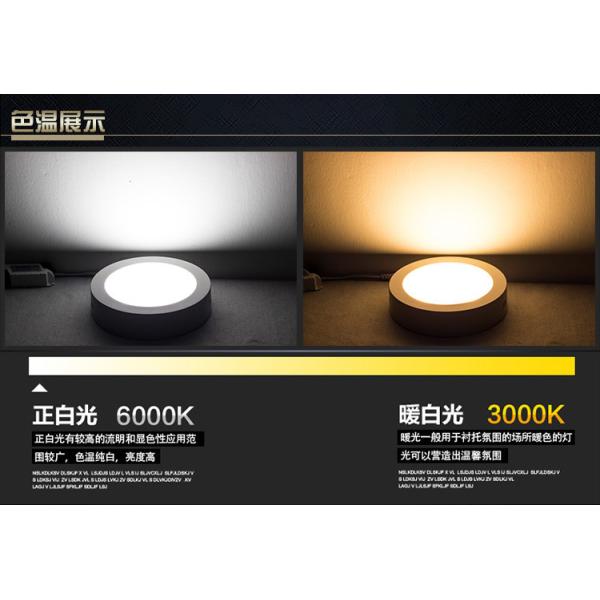 Energy Saving 30w led surface panel light for bedroom