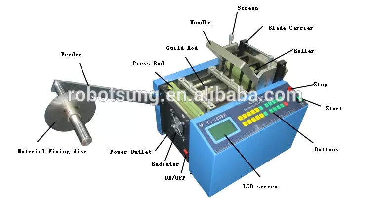 Top Selling White Cotton Elastic Rope Cutting Machine Automatic Grade Motor Core Components for Apparel Food Paper Carton