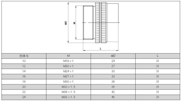 Circular Connector Y3A Series Y3A-2041TK5 41Pin Male Plug Connector