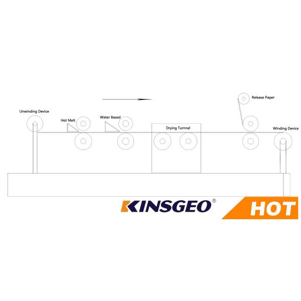 120kg Round Roller Extrusion Hot melt Coating Machine Easy Install with size 1200×620×550mm