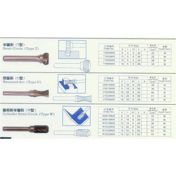 KM wholesale high quality tungsten carbide burrs