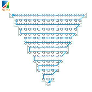 Ws2812 LED Matrix Panels Synchronization Control System With Wide Viewing