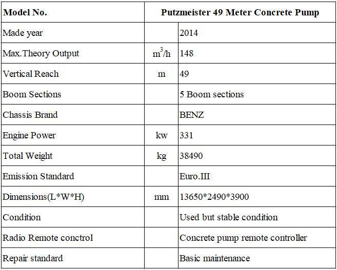 Putzmeister Construction Machinery 56 Meter Used Concrete Pump Truck