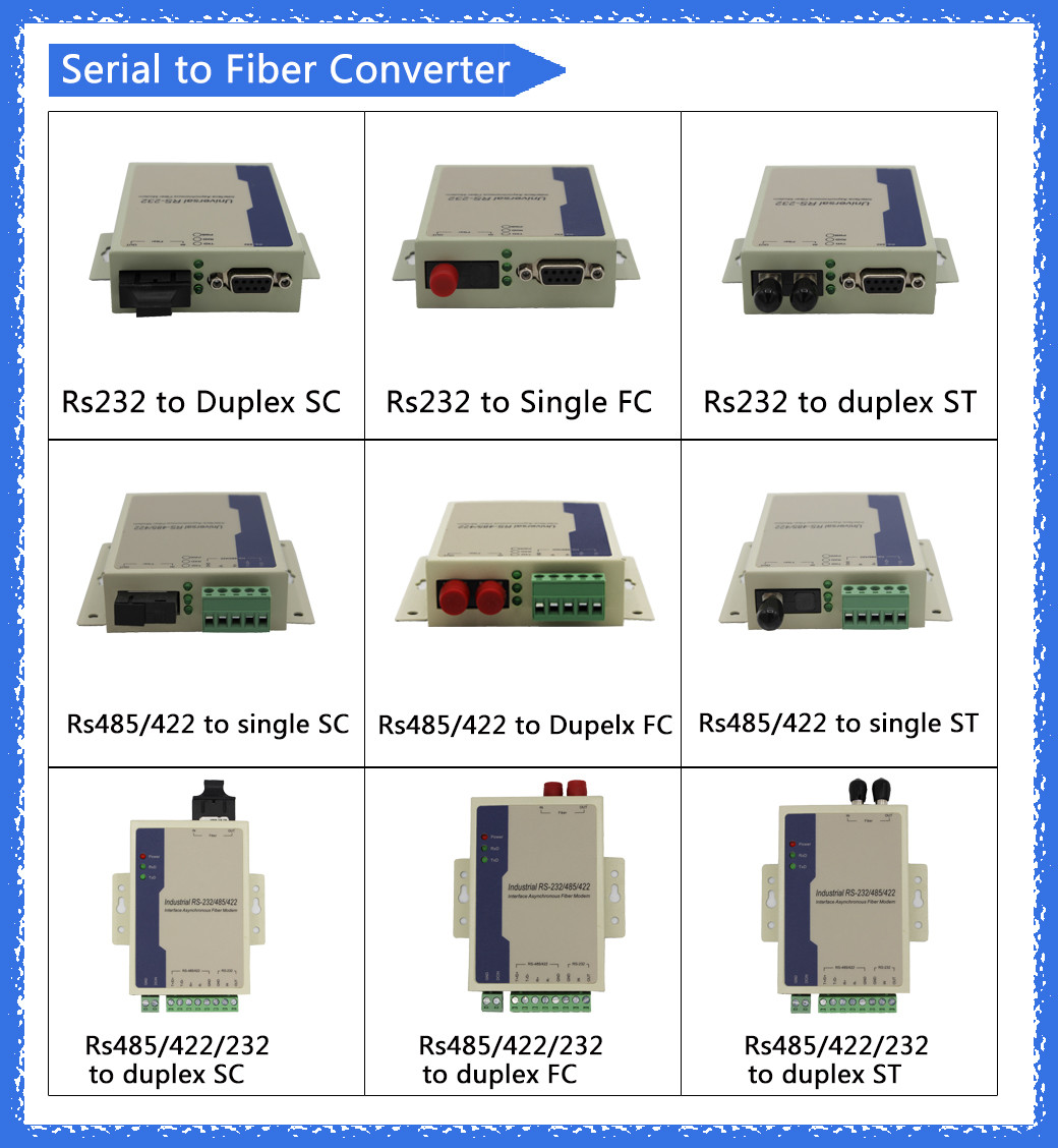 RS232 DB9 to Fiber Modem SM Bidi SC/FC/ST 20km pair A+B Media Converter for contact closure alarm system using