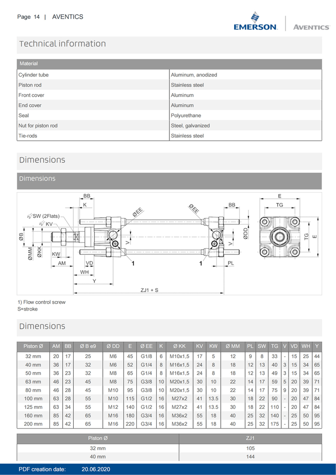 Steel Robust Design Pneumatic Piston Rod Cylinder CNOMO NFE 49 - 001 Standard