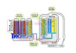 Lcd Display Electrolysis Alkaline Water Ionizer Equipment
