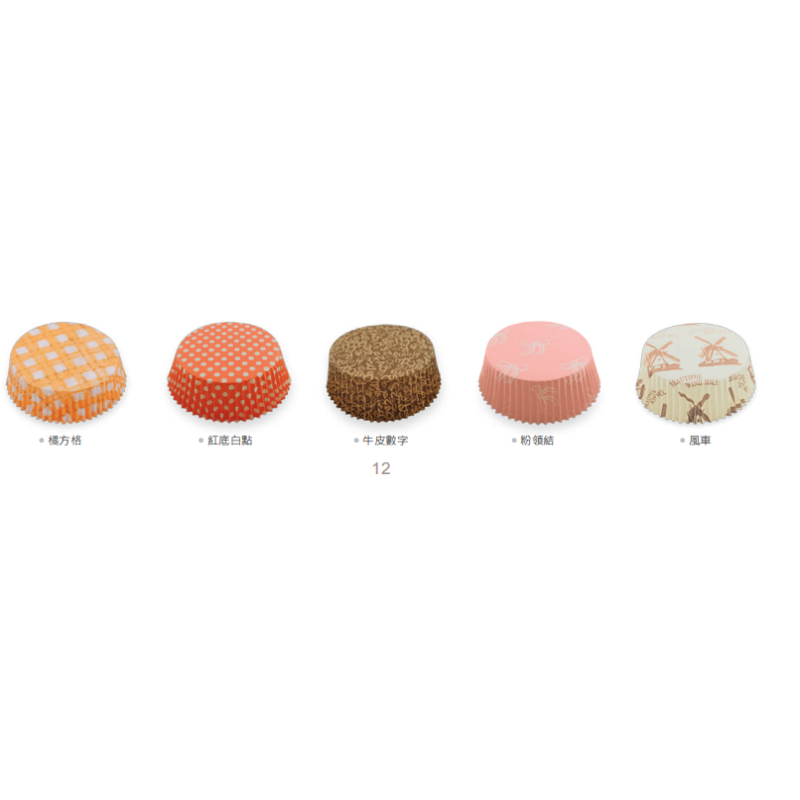 54*38mm Round Petite Loaf Cake Liners ( PET Coated )
