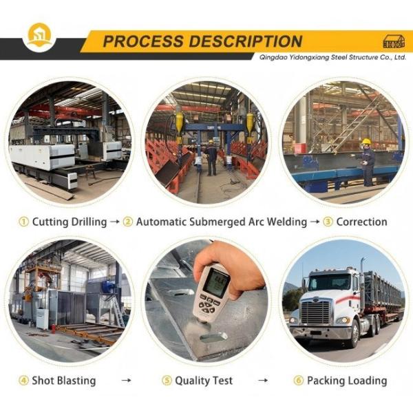 Large Span Prefab Steel Frame Building Construction Customizable Strong Strength