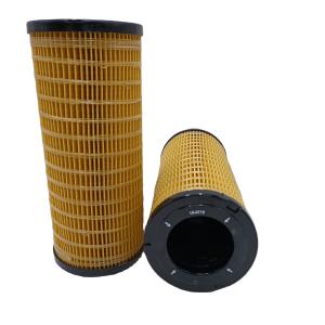 China Truck Hydraulic Oil Filter 1R-0719 Supply OE NO. SH 56147 for 2001-2008 Year SH 56147 wholesale