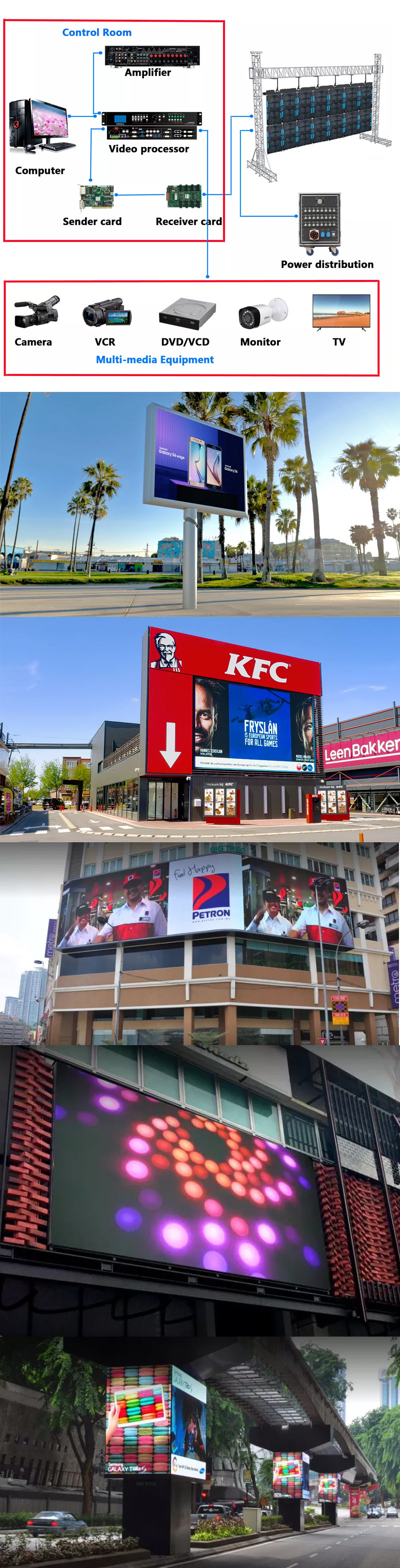 P6 P8 P10 P20 Outdoor Led Display Screen For Digital Advertising