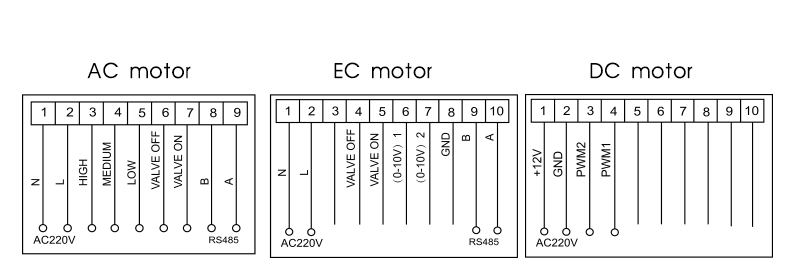 LCD Screen Smart Wifi Thermostat Wall Mounted For HVAC Heating And Cooling System