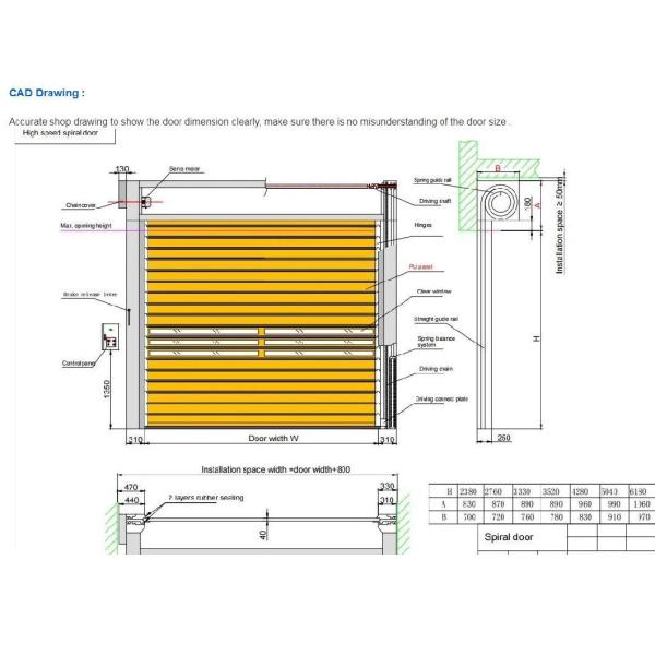 High Speed Rolling Rapid Roll up Shutter Spiral Security Automatic Door for Performance