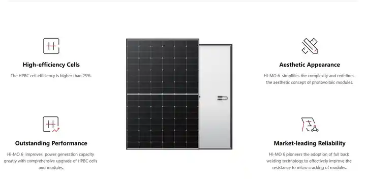 Longi Himo 6N-Type Solar Panel 595Watt for and Sustainable Photovoltaic Solar Modules