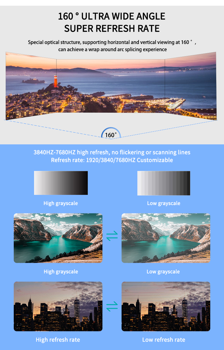 Original Full Color Outdoor HD Super Thin LED Screen Video Screen P2.6 P2.9 P3.91 P4.81 Advertising SMD LED Display Stage