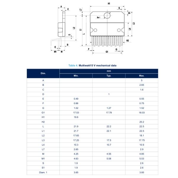 TDA7294V 100W DMOS Audio Amp with High Output Power Mute/Standby Functions Low Noise Wide Supply Range (±10V to ±40V) Short-Circuit and Thermal
