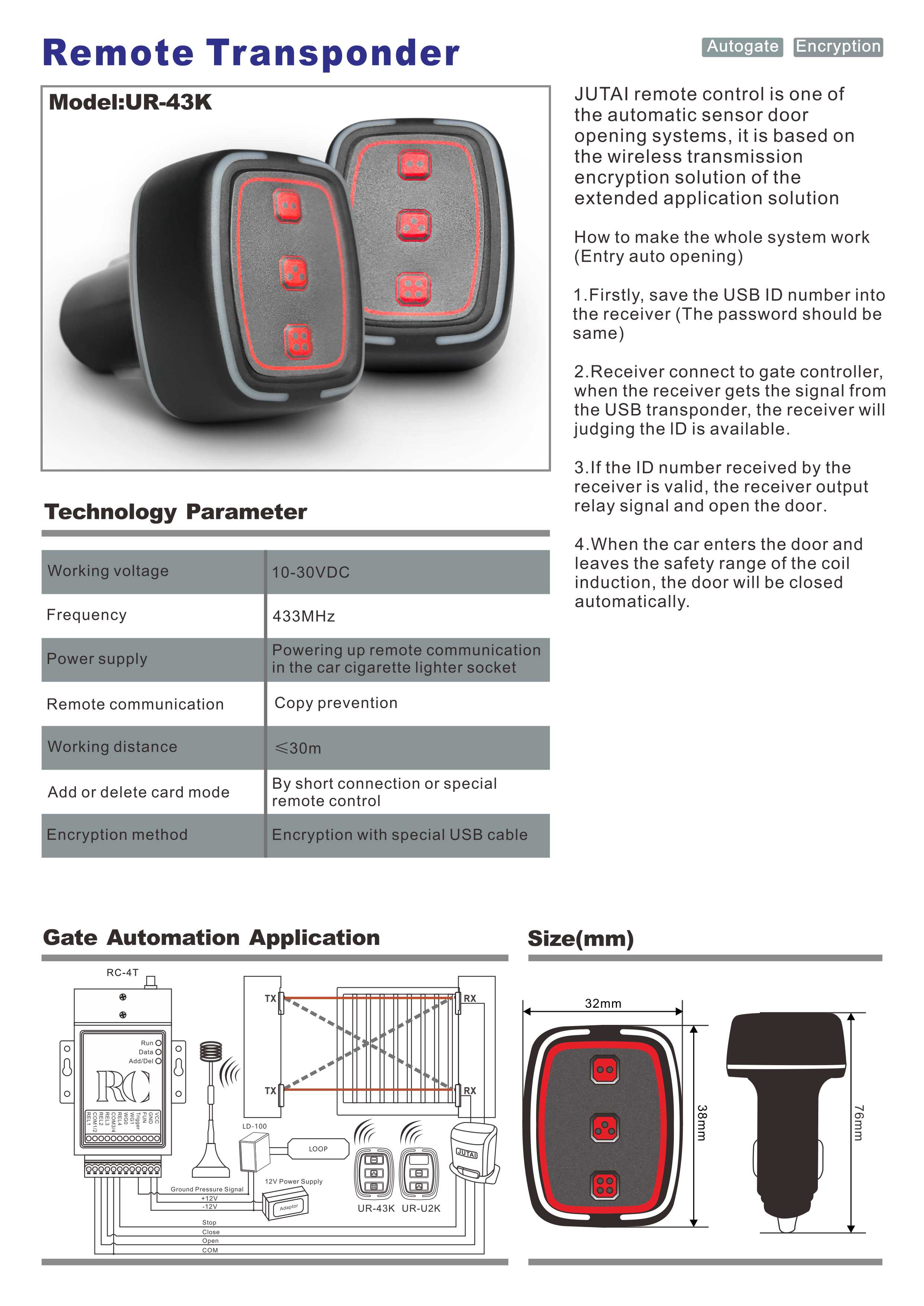 remote control