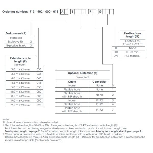 EA402 913-402-000-013 A2-E090-F0-G000 Proximity Transducers
