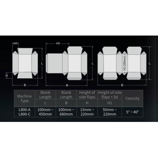 Single Lane Erecting Paper Box Making Machine 200pcs/min