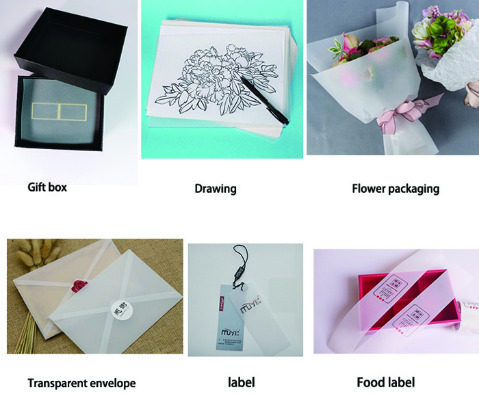 CAD drawing 83gsm 100gsm Thick inkjet Tracing Paper rolls 880mm 1270mm width