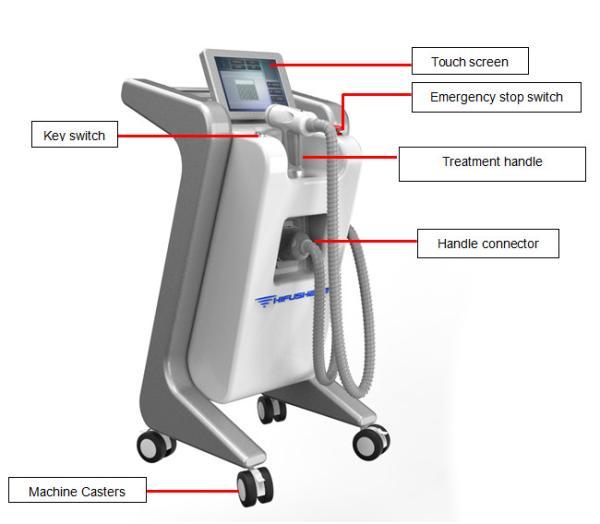 Hot promotion!!! HIFU body slimming machine
