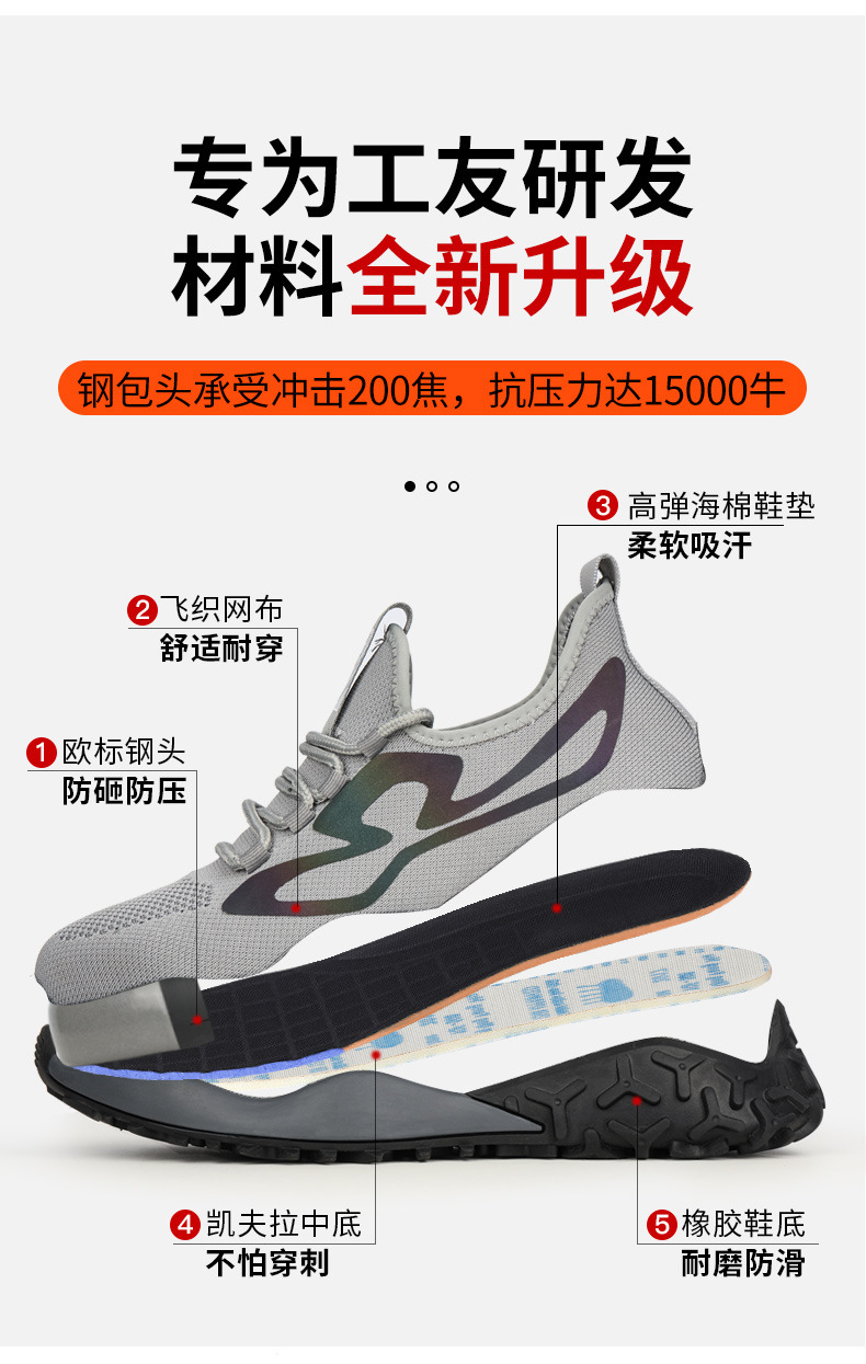 Steel Toe Anti-smashing Flyknit Mesh Safety Shoes With Kevlar Midsole Breathable Design For Comfortable Work