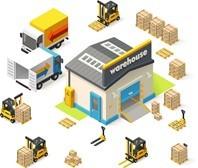China ASRS WMS WCS wholesale