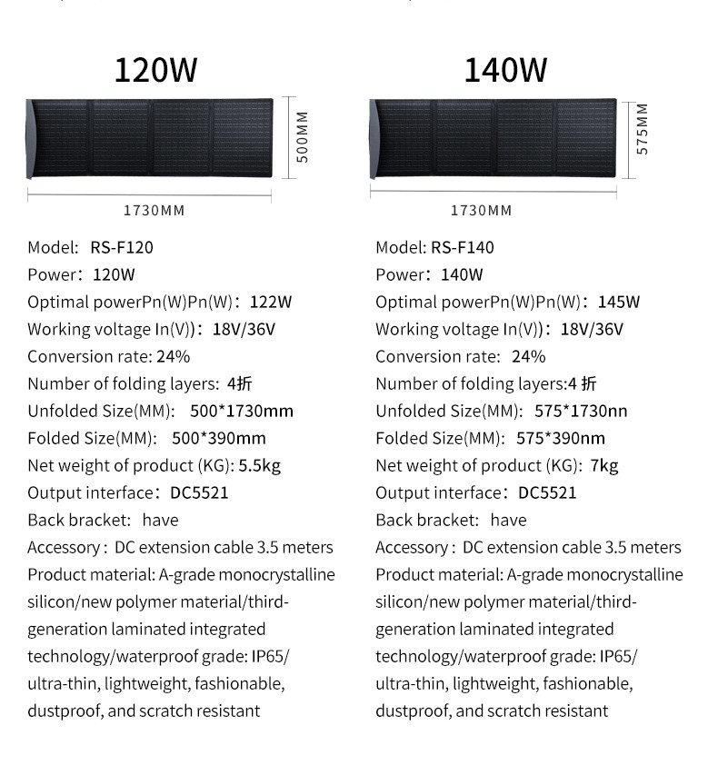 100W flexible solar photovoltaic panel with 24% conversion rate and foldable solar panel