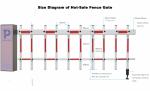 Weatherproof Traffic Barrier Gate Mechanism For Straight Pole Boom