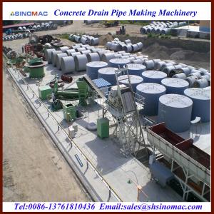 China Drain Pipe Making Machine/Drainage Pipe Production Line Factory/Concrete Pipe Production Machinery on sale
