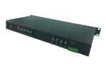 HD 1310nm / 1550nm Single mode fiber transceiver high quality video converter