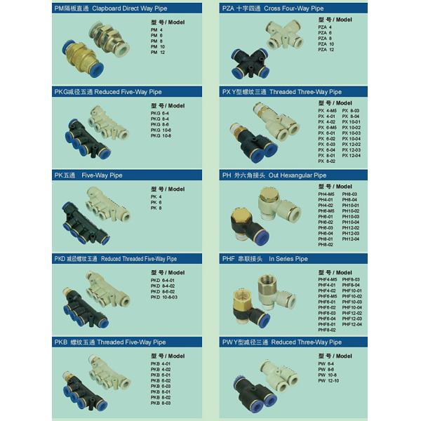 Tube Fitting & Accessaries