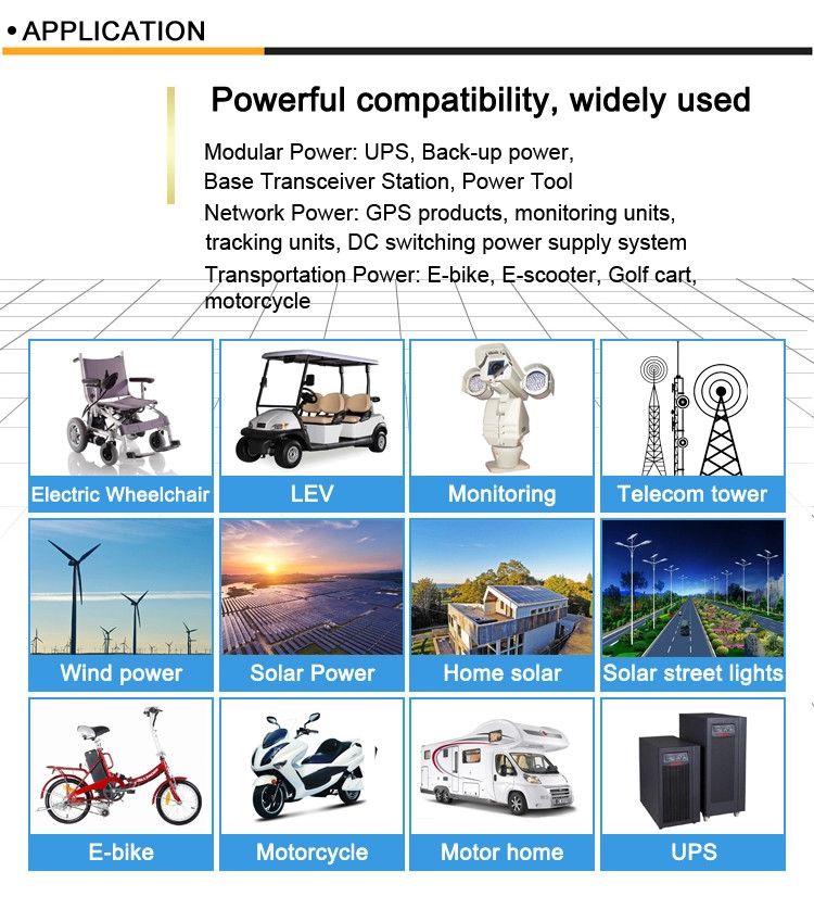 3.2V 100ah 90Ah Lifepo4 Energy Storage Battery Cells For Street Lights