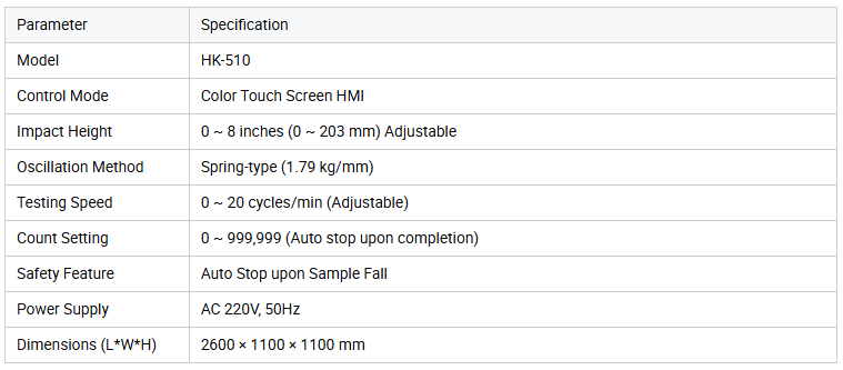 Suitcase Oscillating Impact Testing Machine and Handbag Oscillating Reciprocating Impact Testing Machine
