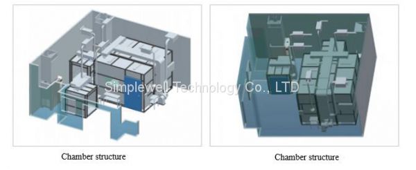 Air purifier and material test system, Air purifier material test system factory, Air purifier material test machine