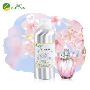 China High Concentrated Designers Oil Perfume Fragrance Brand Inspired Fragrance Perfume Oil Ori wholesale