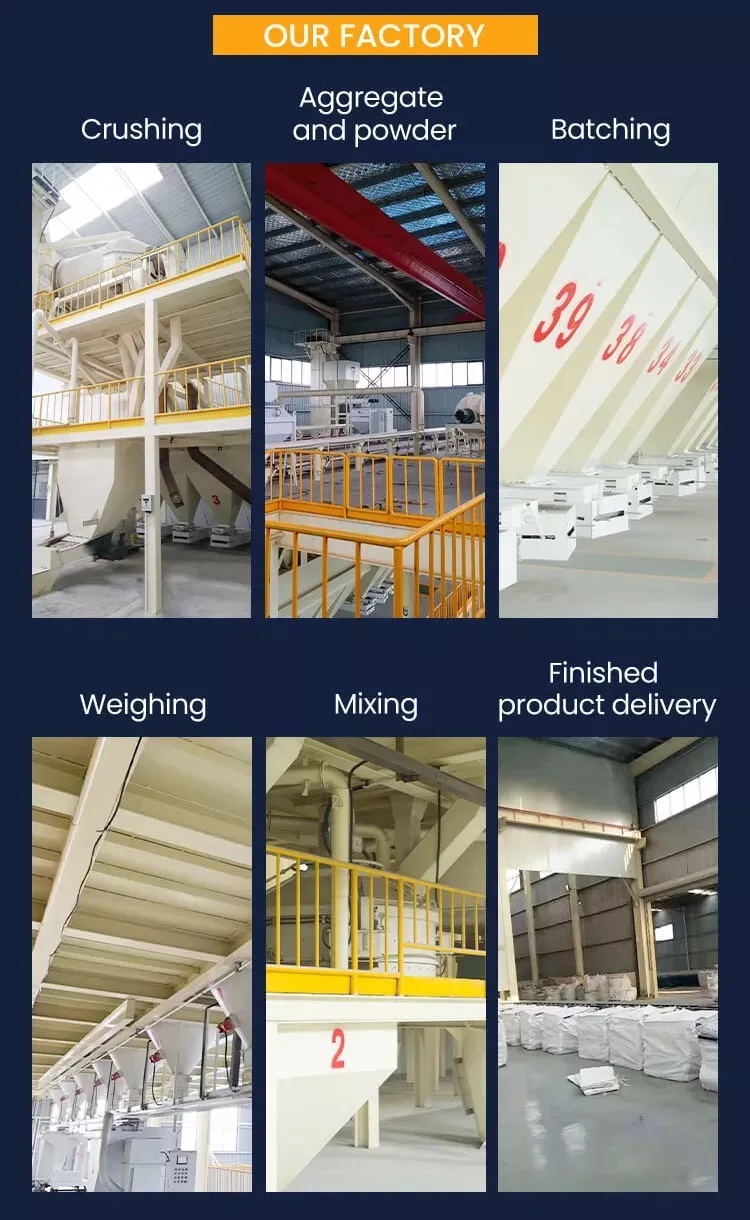 Kiln Insulation Low Cement Ramming Mass Refractory Castable with High Alumina Content