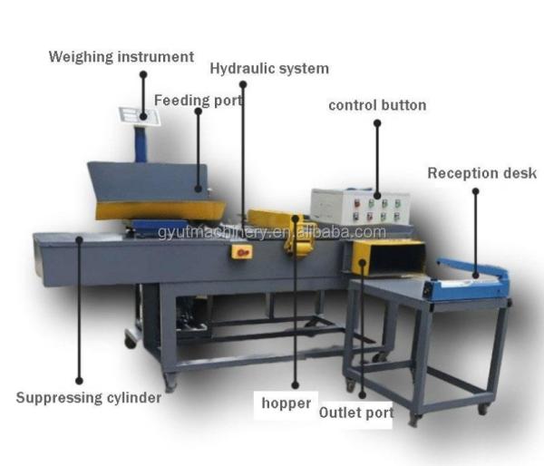 220V/380V Waste Paper Horizontal Side Door Packaging Machine for Textile Scraps