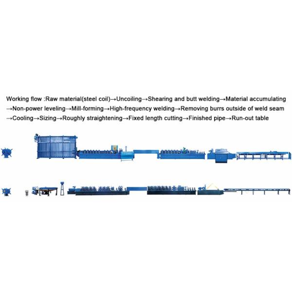 Welded Pipe Forming Argon Arc Welding Tube Mill Machine
