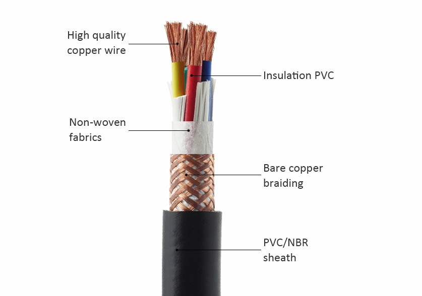 Multi Core Heat Resistant Electrical Cable KVV KVVP PVC Insulated / Sheathed
